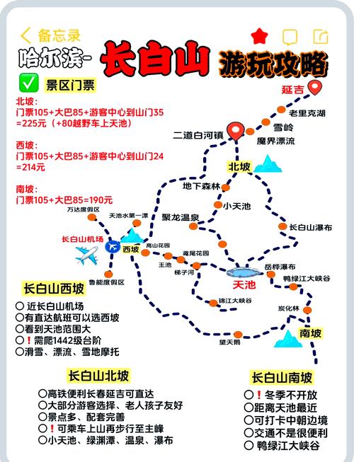 长白山游玩路线攻略 - 旅游长白山攻略-第2张图片 长白山游玩路线攻略 - 旅游长白山攻略-第2张图片