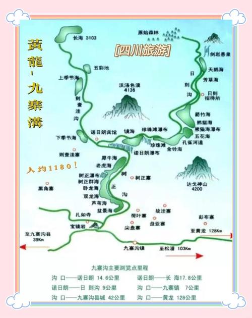 成都九寨沟自由行攻略,成都九寨沟自由行攻略最详细的路线-第1张图片 成都九寨沟自由行攻略,成都九寨沟自由行攻略最详细的路线-第1张图片