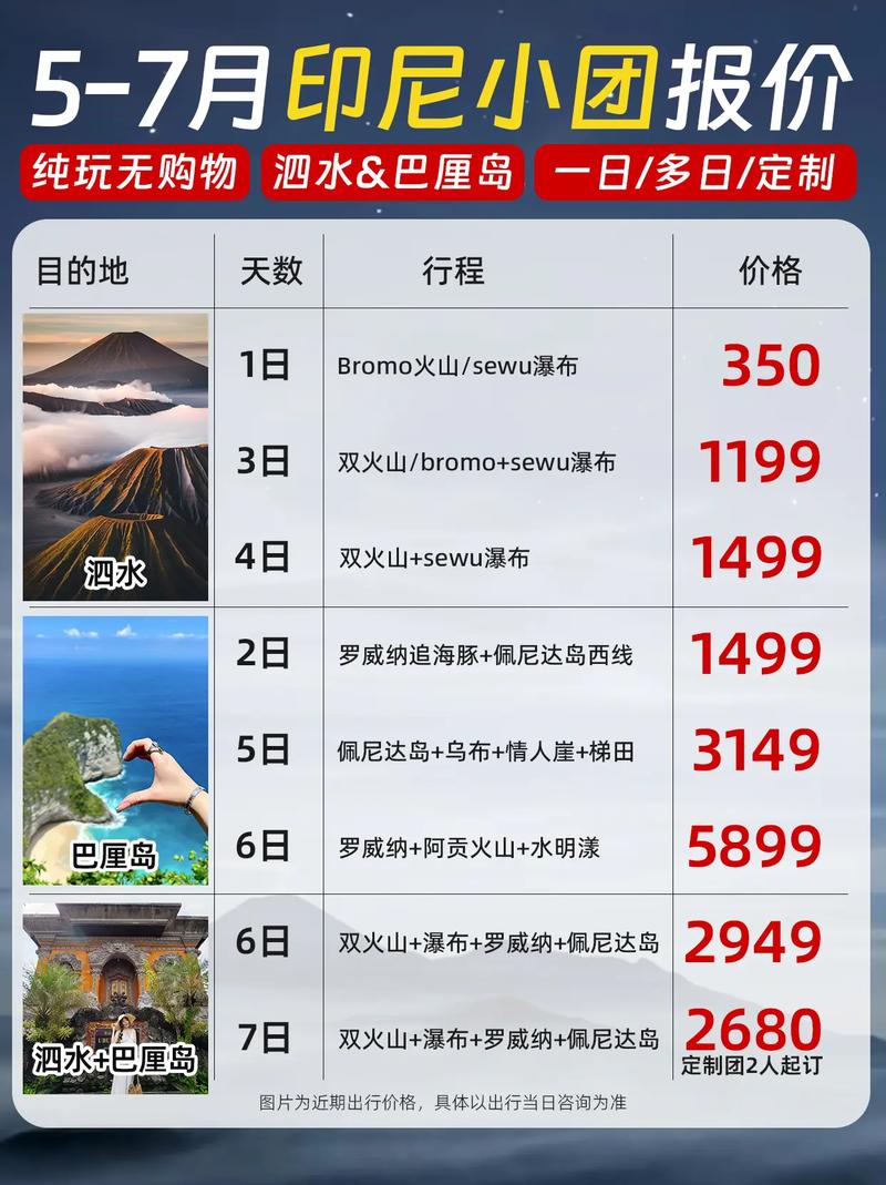 巴厘岛单人一日游多少钱 - 巴厘岛旅游多少钱一个人-第5张图片 巴厘岛单人一日游多少钱 - 巴厘岛旅游多少钱一个人-第5张图片