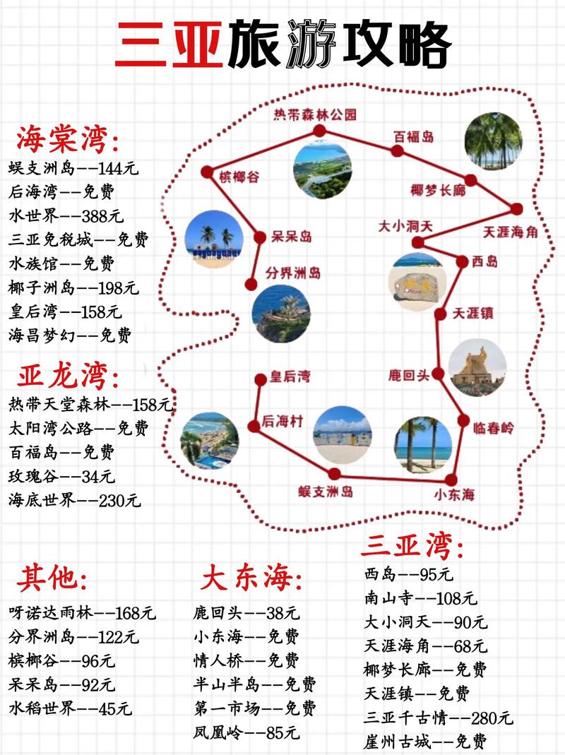 三亚七日游自由行攻略,三亚七日游多少钱一人-第3张图片 三亚七日游自由行攻略,三亚七日游多少钱一人-第3张图片