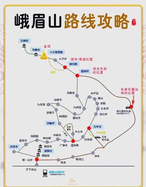峨眉山旅游攻略自驾游2天免费,峨眉山旅游攻略自驾游2天免费吗-第1张图片 峨眉山旅游攻略自驾游2天免费,峨眉山旅游攻略自驾游2天免费吗-第1张图片