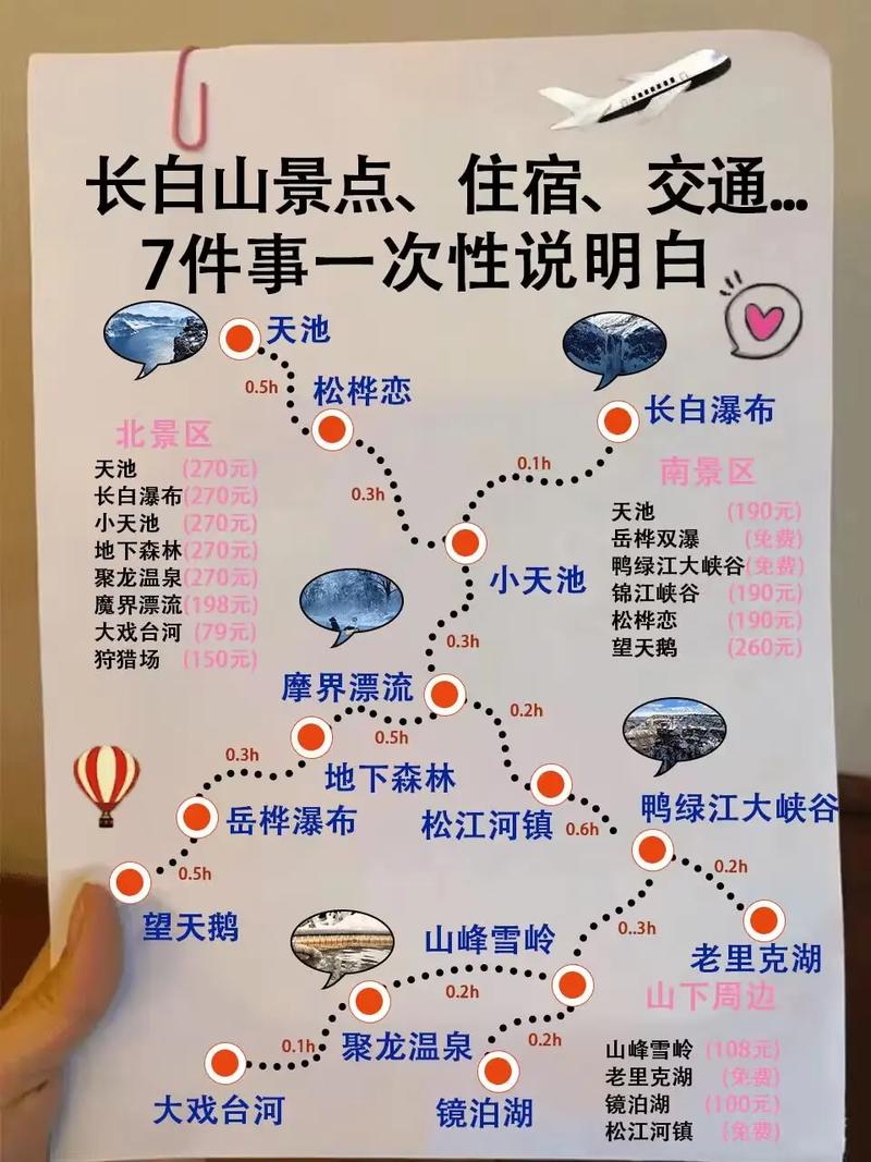 长白山旅游自由行攻略一日游,长白山旅游攻略自助游-第2张图片 长白山旅游自由行攻略一日游,长白山旅游攻略自助游-第2张图片
