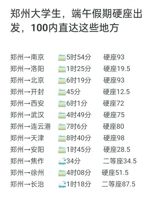 广州5日游需要多少钱 - 广州5日游需要多少钱人民币-第4张图片 广州5日游需要多少钱 - 广州5日游需要多少钱人民币-第4张图片
