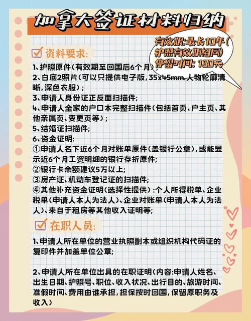 办理加拿大旅游签证需要什么材料和证件 - 去加拿大办旅游签证要准备什么东西-第1张图片 办理加拿大旅游签证需要什么材料和证件 - 去加拿大办旅游签证要准备什么东西-第1张图片