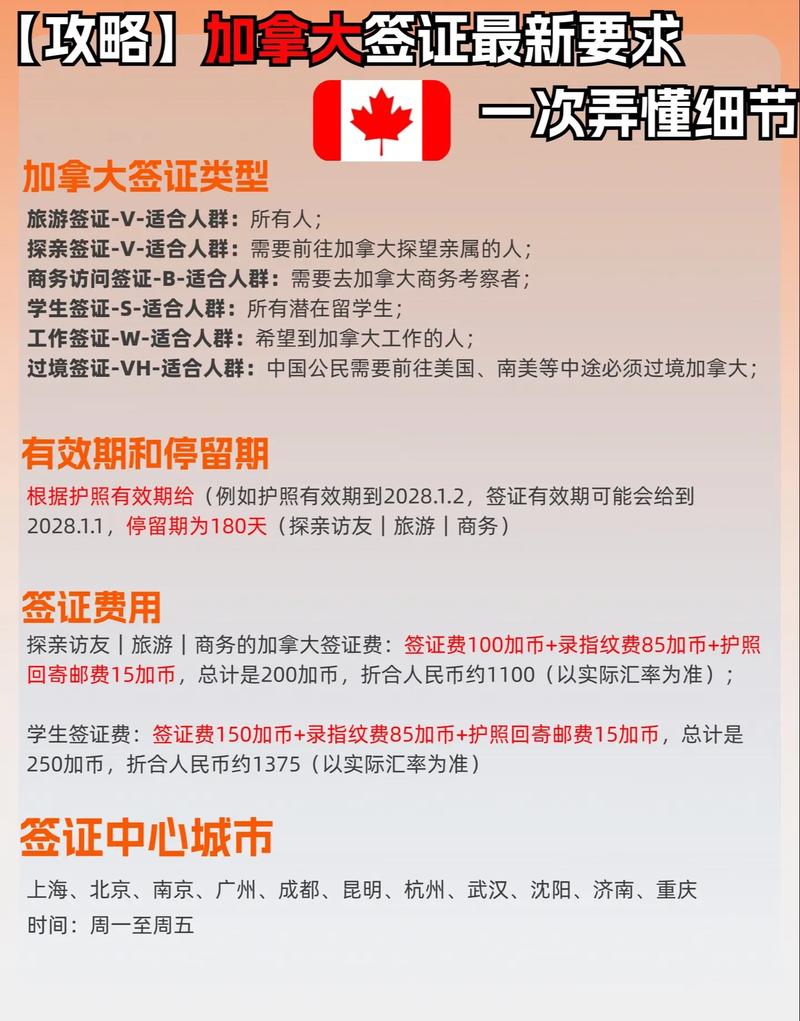 办理加拿大旅游签证需要什么材料和证件 - 去加拿大办旅游签证要准备什么东西-第2张图片 办理加拿大旅游签证需要什么材料和证件 - 去加拿大办旅游签证要准备什么东西-第2张图片