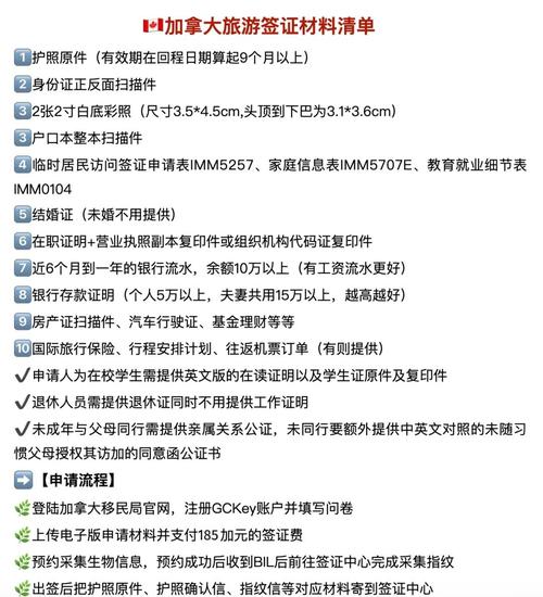 办理加拿大旅游签证需要什么材料和证件 - 去加拿大办旅游签证要准备什么东西-第5张图片 办理加拿大旅游签证需要什么材料和证件 - 去加拿大办旅游签证要准备什么东西-第5张图片