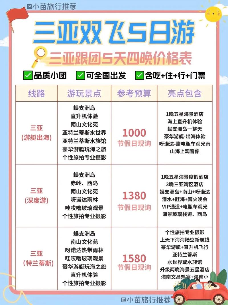 美洲旅游资源丰富吗现在,美洲旅游国家有哪些-第3张图片 美洲旅游资源丰富吗现在,美洲旅游国家有哪些-第3张图片
