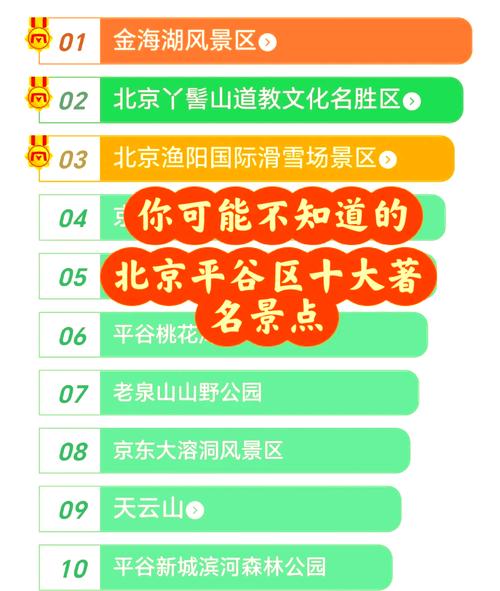平谷游玩的旅游攻略(平谷 游玩)-第5张图片 平谷游玩的旅游攻略(平谷 游玩)-第5张图片