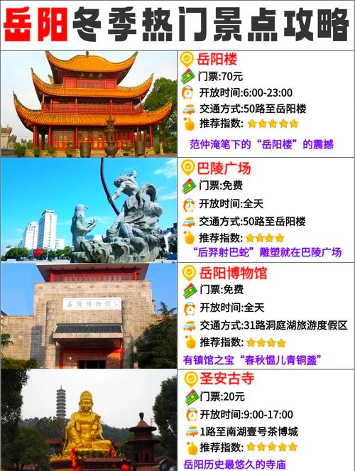 岳阳旅游区有哪些景点 - 岳阳旅游区有哪些景点免费-第5张图片 岳阳旅游区有哪些景点 - 岳阳旅游区有哪些景点免费-第5张图片