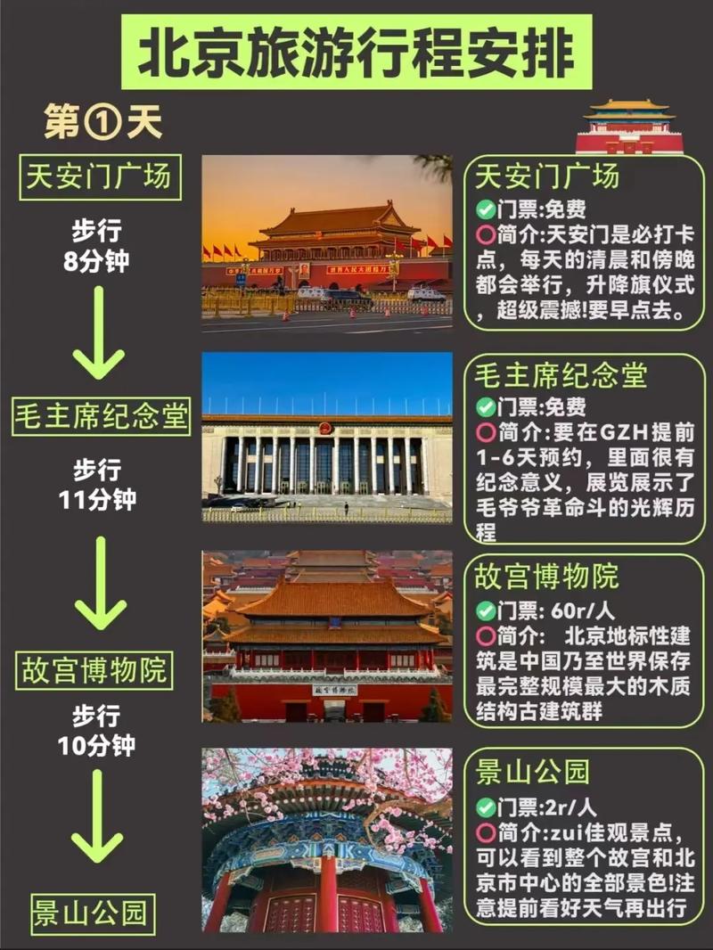 北京旅游景区大全 - 北京旅游前十景区-第1张图片 北京旅游景区大全 - 北京旅游前十景区-第1张图片