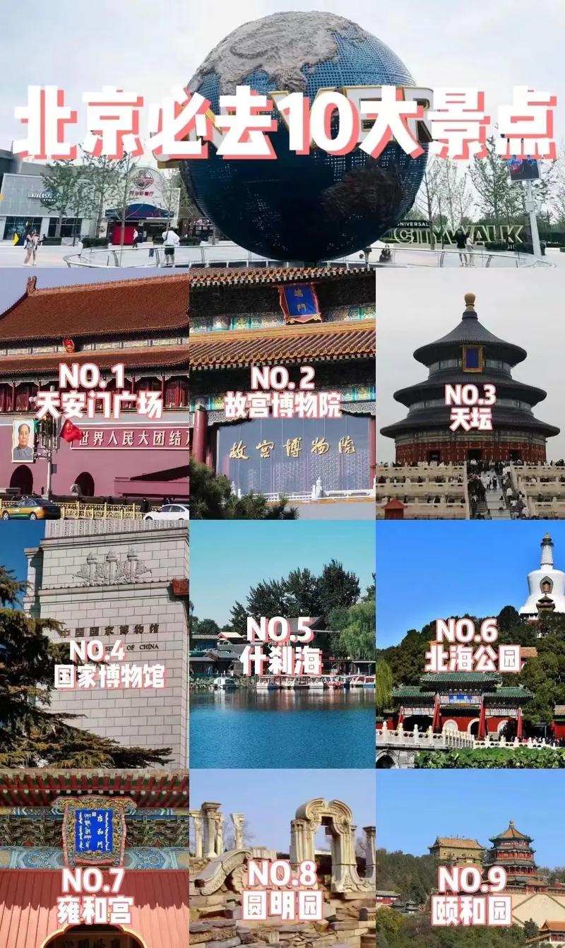 北京旅游景区大全 - 北京旅游前十景区-第2张图片 北京旅游景区大全 - 北京旅游前十景区-第2张图片