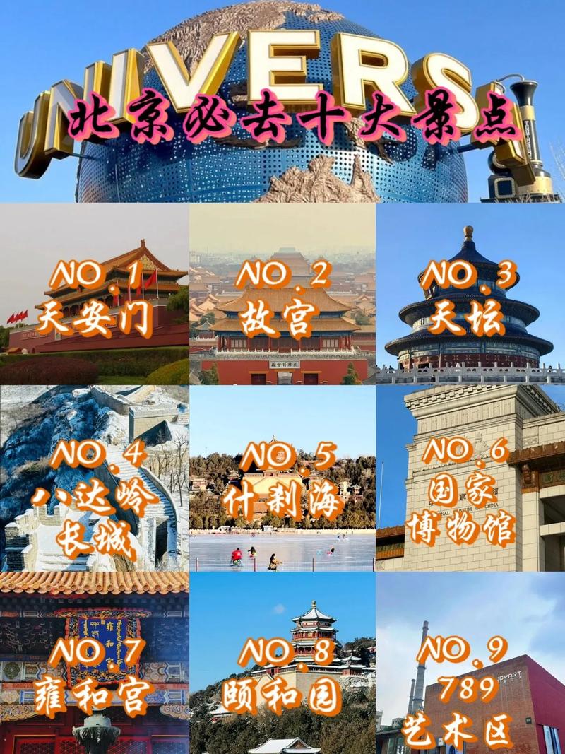 北京旅游景区大全 - 北京旅游前十景区-第3张图片 北京旅游景区大全 - 北京旅游前十景区-第3张图片