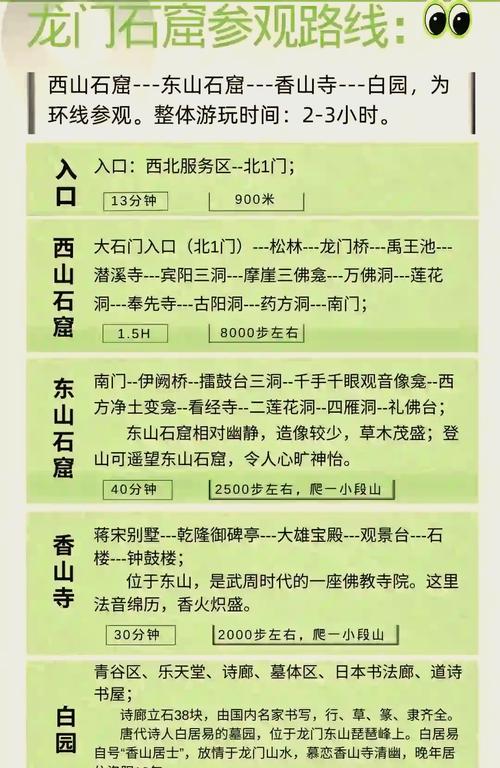 龙门石窟逛多久,龙门石窟多久可以逛完-第2张图片 龙门石窟逛多久,龙门石窟多久可以逛完-第2张图片