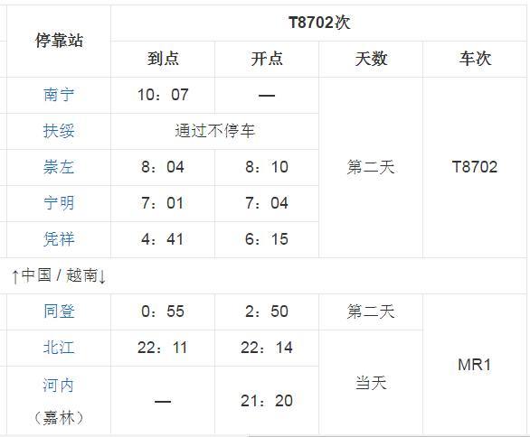 南宁到越南的火车(南宁到越南的火车时刻表)-第3张图片 南宁到越南的火车(南宁到越南的火车时刻表)-第3张图片