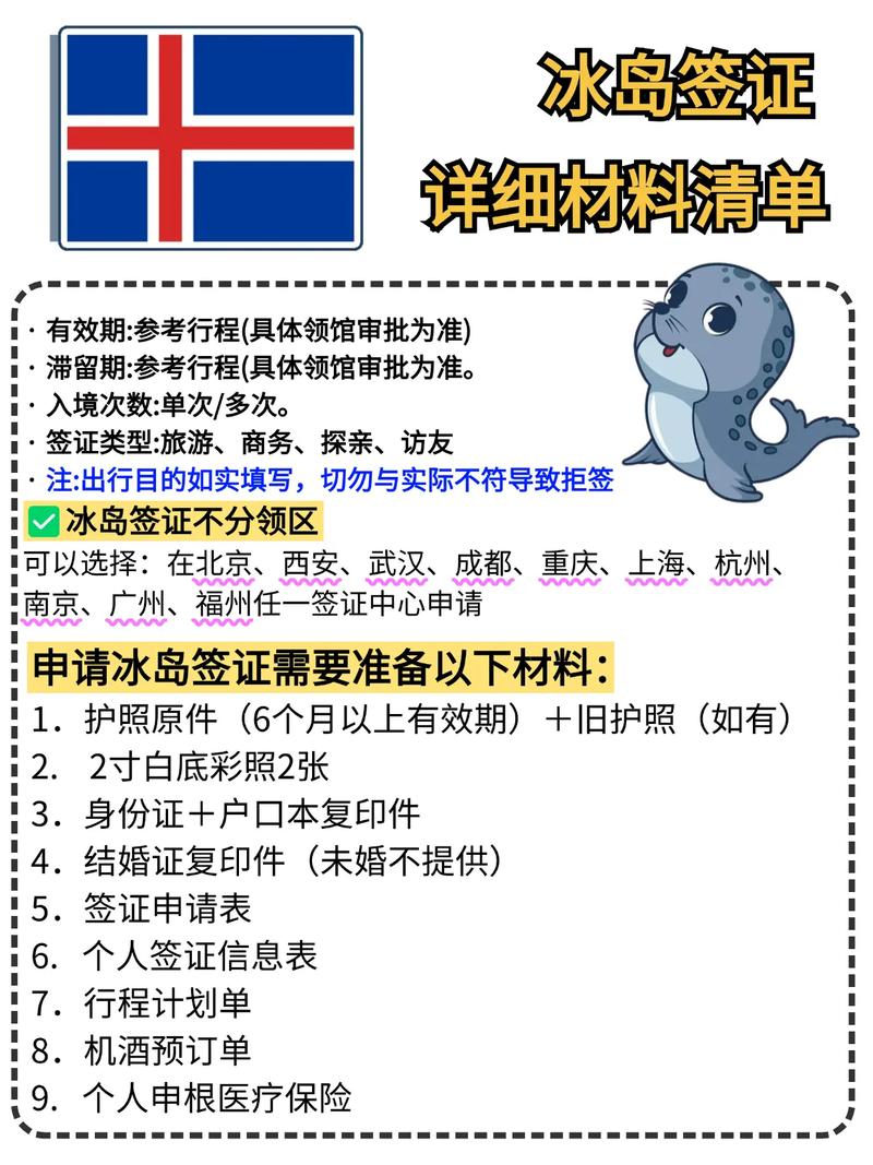 去关岛旅游签证好签吗现在怎么办,关岛免签还是落地签-第4张图片 去关岛旅游签证好签吗现在怎么办,关岛免签还是落地签-第4张图片