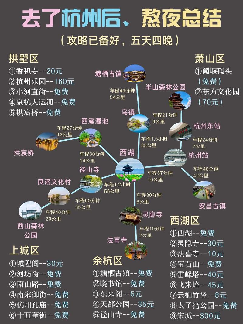 杭州本地旅游,杭州本地旅游网站-第3张图片 杭州本地旅游,杭州本地旅游网站-第3张图片