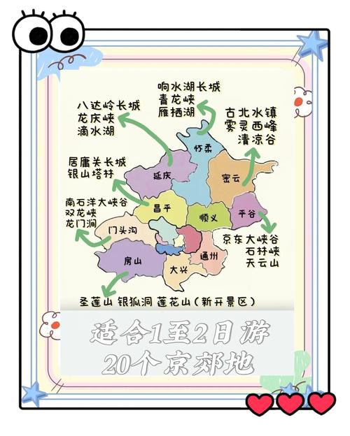 北京郊区旅游景点大全排名前十(北京郊区的旅游景点)-第1张图片 北京郊区旅游景点大全排名前十(北京郊区的旅游景点)-第1张图片