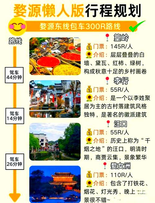 江西婺源攻略旅游自驾(江西婺源必去的三个景点)-第4张图片 江西婺源攻略旅游自驾(江西婺源必去的三个景点)-第4张图片