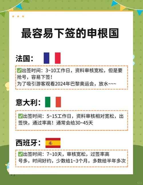 去挪威的签证好办吗 - 挪威旅行签证要求-第2张图片 去挪威的签证好办吗 - 挪威旅行签证要求-第2张图片
