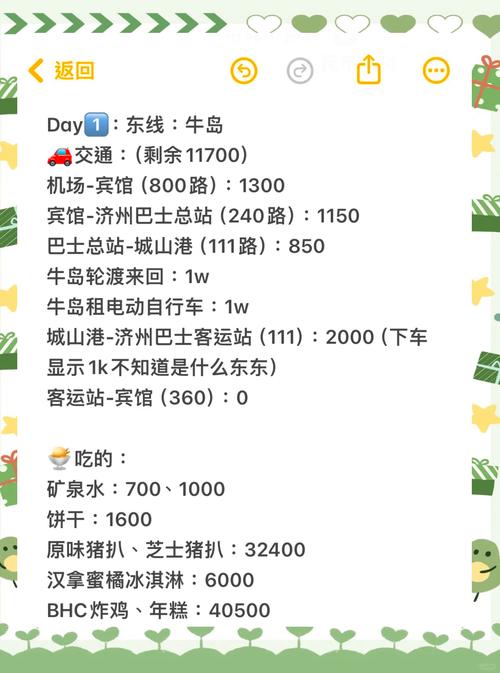 济州岛游玩需要多少钱费用(济州岛游玩需要多少钱费用呢)-第6张图片 济州岛游玩需要多少钱费用(济州岛游玩需要多少钱费用呢)-第6张图片