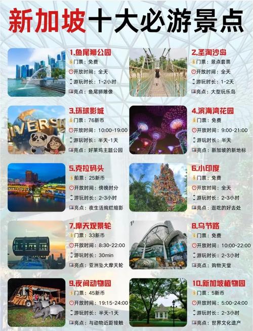 新加坡旅游必去景点(新加坡前十景点介绍)-第4张图片 新加坡旅游必去景点(新加坡前十景点介绍)-第4张图片