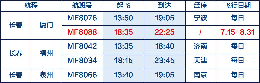 长春去厦门机票 - 长春去厦门机票几月份最便宜-第1张图片 长春去厦门机票 - 长春去厦门机票几月份最便宜-第1张图片