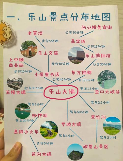 乐山旅游景点大全自驾车旅游路线（乐山旅游攻略大全）-第4张图片