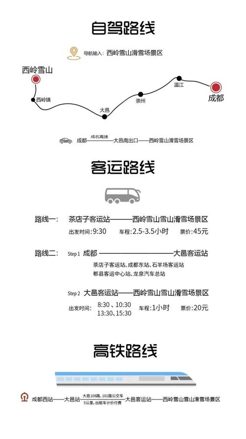 西岭雪山交通车怎么坐(西岭雪山坐什么车)-第2张图片 西岭雪山交通车怎么坐(西岭雪山坐什么车)-第2张图片