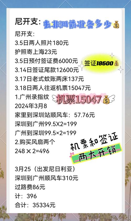 赞比亚旅游签证多少钱一年,赞比亚旅游签证好签吗-第2张图片 赞比亚旅游签证多少钱一年,赞比亚旅游签证好签吗-第2张图片