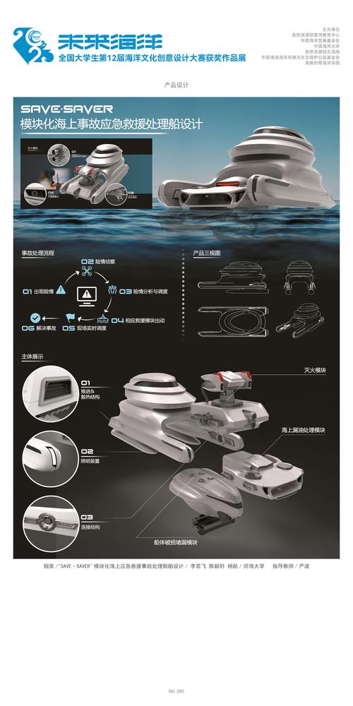 旅游路线创意设计大赛 - 旅游路线创意设计大赛官方网站-第3张图片 旅游路线创意设计大赛 - 旅游路线创意设计大赛官方网站-第3张图片