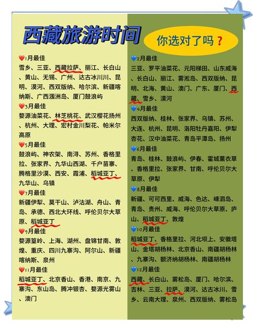拉萨什么时候去比较好玩几月份,拉萨什么季节去比较好玩-第5张图片 拉萨什么时候去比较好玩几月份,拉萨什么季节去比较好玩-第5张图片