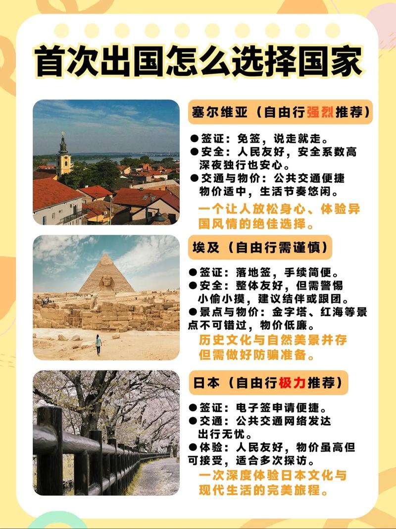 现在出国旅游去哪个国家比较好(现在出国旅游方便吗)-第2张图片 现在出国旅游去哪个国家比较好(现在出国旅游方便吗)-第2张图片