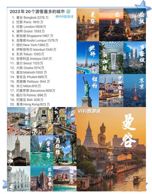 土耳其旅游2023(土耳其旅游2024中东战况)-第3张图片 土耳其旅游2023(土耳其旅游2024中东战况)-第3张图片