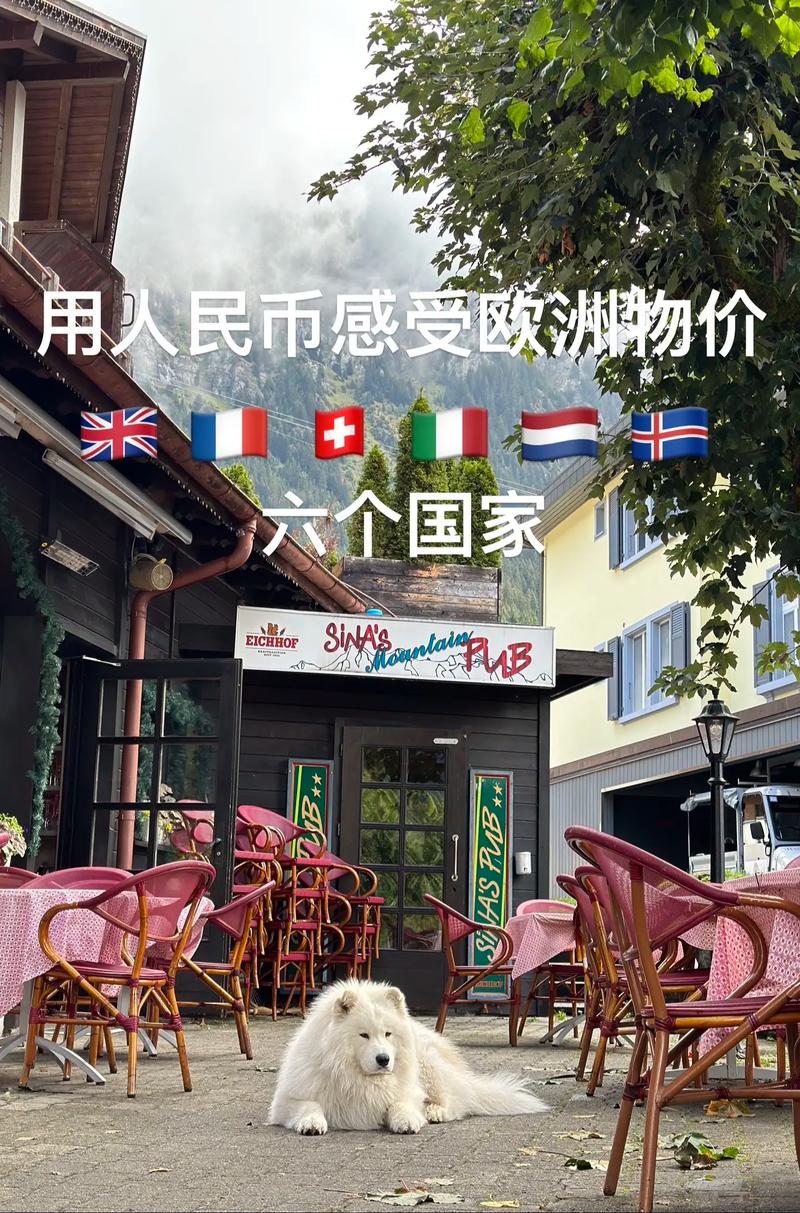 欧洲物价最便宜的国家(欧洲物价最便宜的国家是哪个)-第1张图片 欧洲物价最便宜的国家(欧洲物价最便宜的国家是哪个)-第1张图片