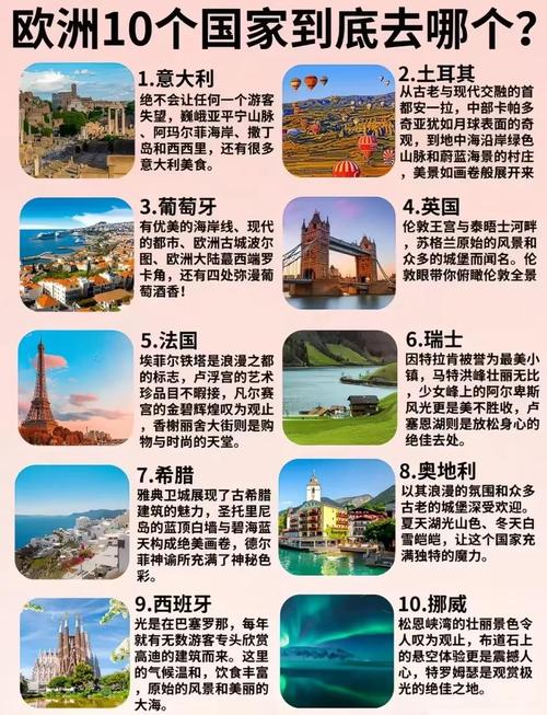 欧洲物价最便宜的国家(欧洲物价最便宜的国家是哪个)-第2张图片 欧洲物价最便宜的国家(欧洲物价最便宜的国家是哪个)-第2张图片