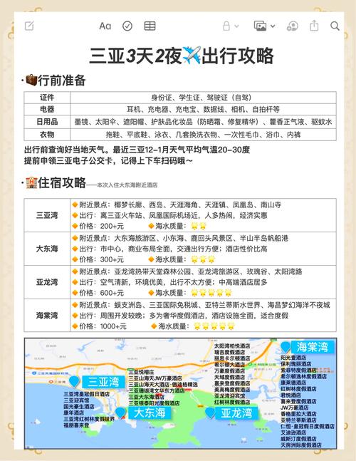 冬季去三亚旅游攻略 - 冬季三亚旅游攻略必去景点推荐一下-第3张图片 冬季去三亚旅游攻略 - 冬季三亚旅游攻略必去景点推荐一下-第3张图片