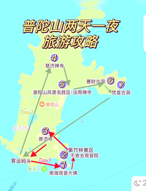 普陀山旅游详细攻略2日游 - 普陀山攻略一日游攻略-第3张图片 普陀山旅游详细攻略2日游 - 普陀山攻略一日游攻略-第3张图片