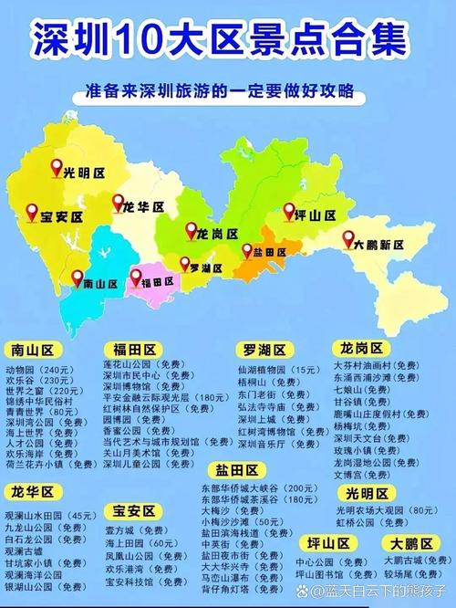 深圳旅游景点及门票费用 - 深圳旅游景点门票大全-第3张图片 深圳旅游景点及门票费用 - 深圳旅游景点门票大全-第3张图片