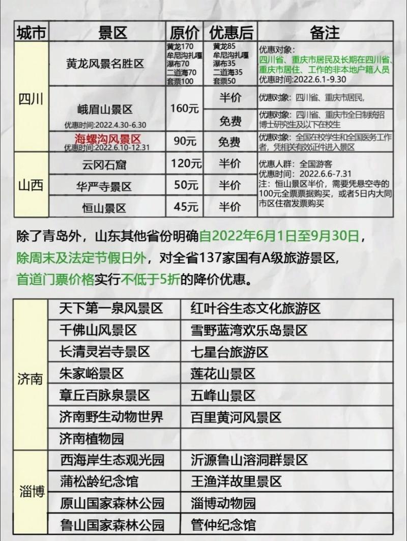 泰山风景区的门票是多少钱(泰山风景区门票时间)-第5张图片 泰山风景区的门票是多少钱(泰山风景区门票时间)-第5张图片