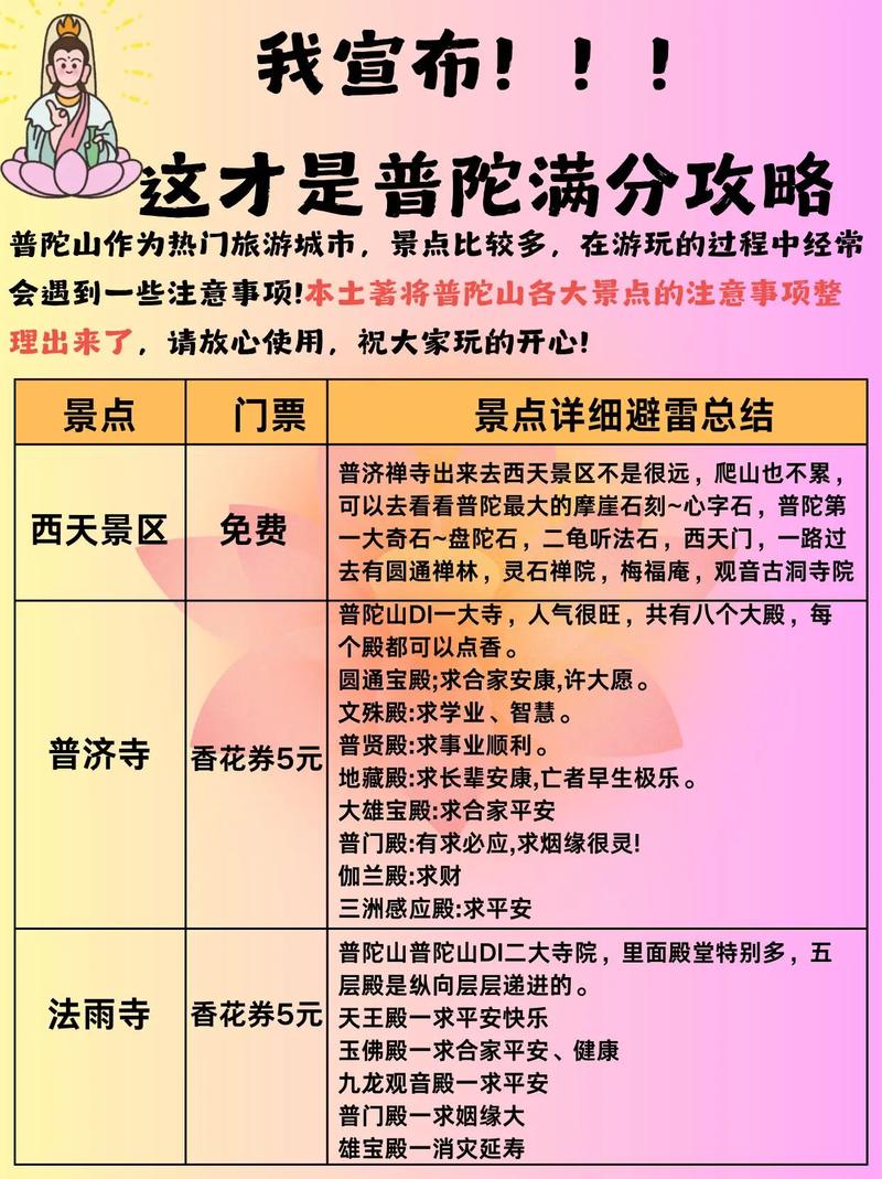 普陀山旅游心得 - 普陀山半日游攻略-第2张图片 普陀山旅游心得 - 普陀山半日游攻略-第2张图片