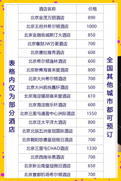 北京离天安最近的宾馆最便宜的酒店 - 北京离天安最近的7天酒店-第4张图片 北京离天安最近的宾馆最便宜的酒店 - 北京离天安最近的7天酒店-第4张图片