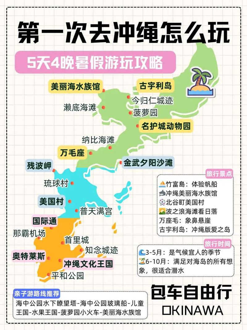 冲绳旅游攻略景点推荐,冲绳旅游攻略景点推荐图片-第2张图片 冲绳旅游攻略景点推荐,冲绳旅游攻略景点推荐图片-第2张图片