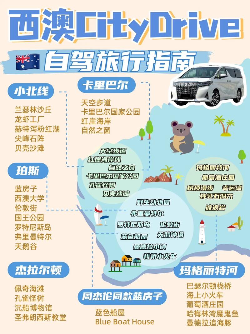 澳洲10大必买玩法,澳洲什么东西不错可以买-第3张图片 澳洲10大必买玩法,澳洲什么东西不错可以买-第3张图片