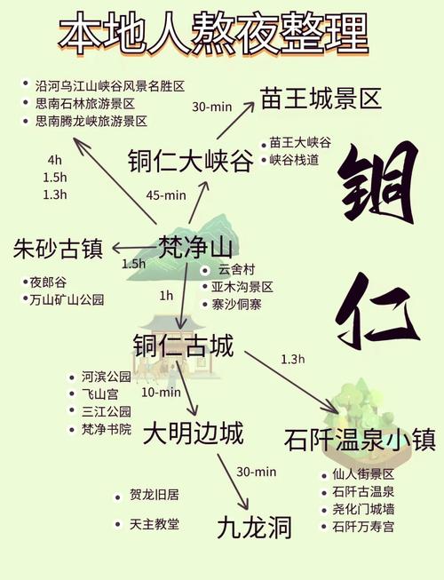 铜仁旅游景点大全推荐 - 铜仁旅游景点有哪些-第5张图片 铜仁旅游景点大全推荐 - 铜仁旅游景点有哪些-第5张图片