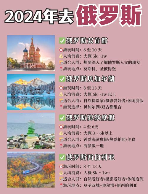 俄罗斯旅游攻略花费多少钱一个月(俄罗斯旅游要花多少钱)-第1张图片 俄罗斯旅游攻略花费多少钱一个月(俄罗斯旅游要花多少钱)-第1张图片