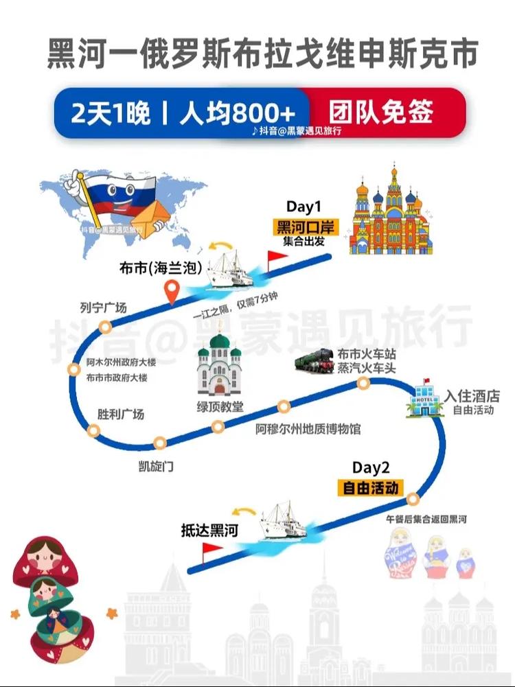 俄罗斯旅游攻略花费多少钱一个月(俄罗斯旅游要花多少钱)-第4张图片 俄罗斯旅游攻略花费多少钱一个月(俄罗斯旅游要花多少钱)-第4张图片