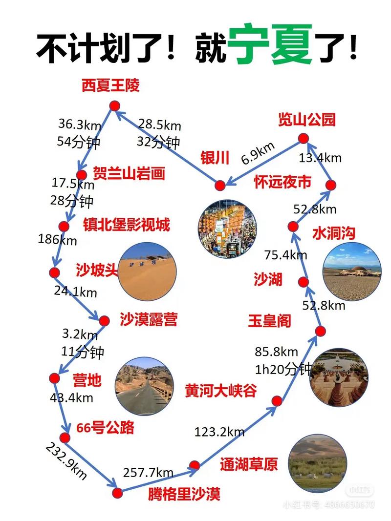 银川五日游线路设计,银川五日游线路设计方案-第4张图片 银川五日游线路设计,银川五日游线路设计方案-第4张图片