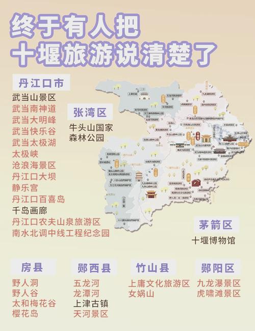 十堰旅游攻略自由行(十堰旅游攻略一日游)-第2张图片 十堰旅游攻略自由行(十堰旅游攻略一日游)-第2张图片