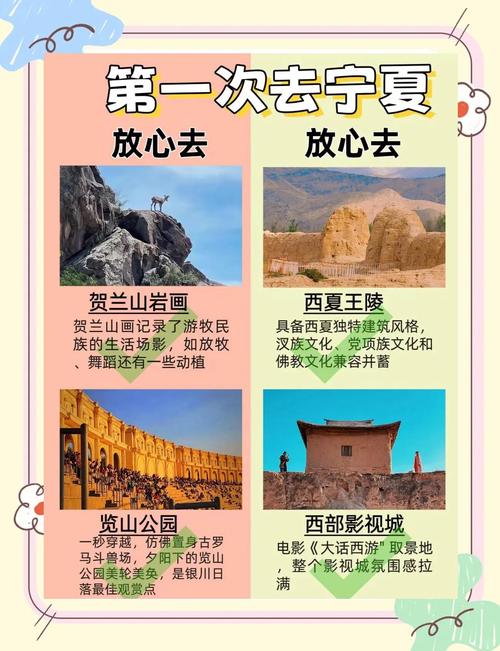 宁夏游玩景点推荐,宁夏必玩景点-第1张图片 宁夏游玩景点推荐,宁夏必玩景点-第1张图片