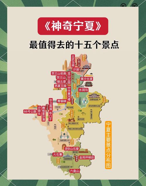 宁夏游玩景点推荐,宁夏必玩景点-第4张图片 宁夏游玩景点推荐,宁夏必玩景点-第4张图片